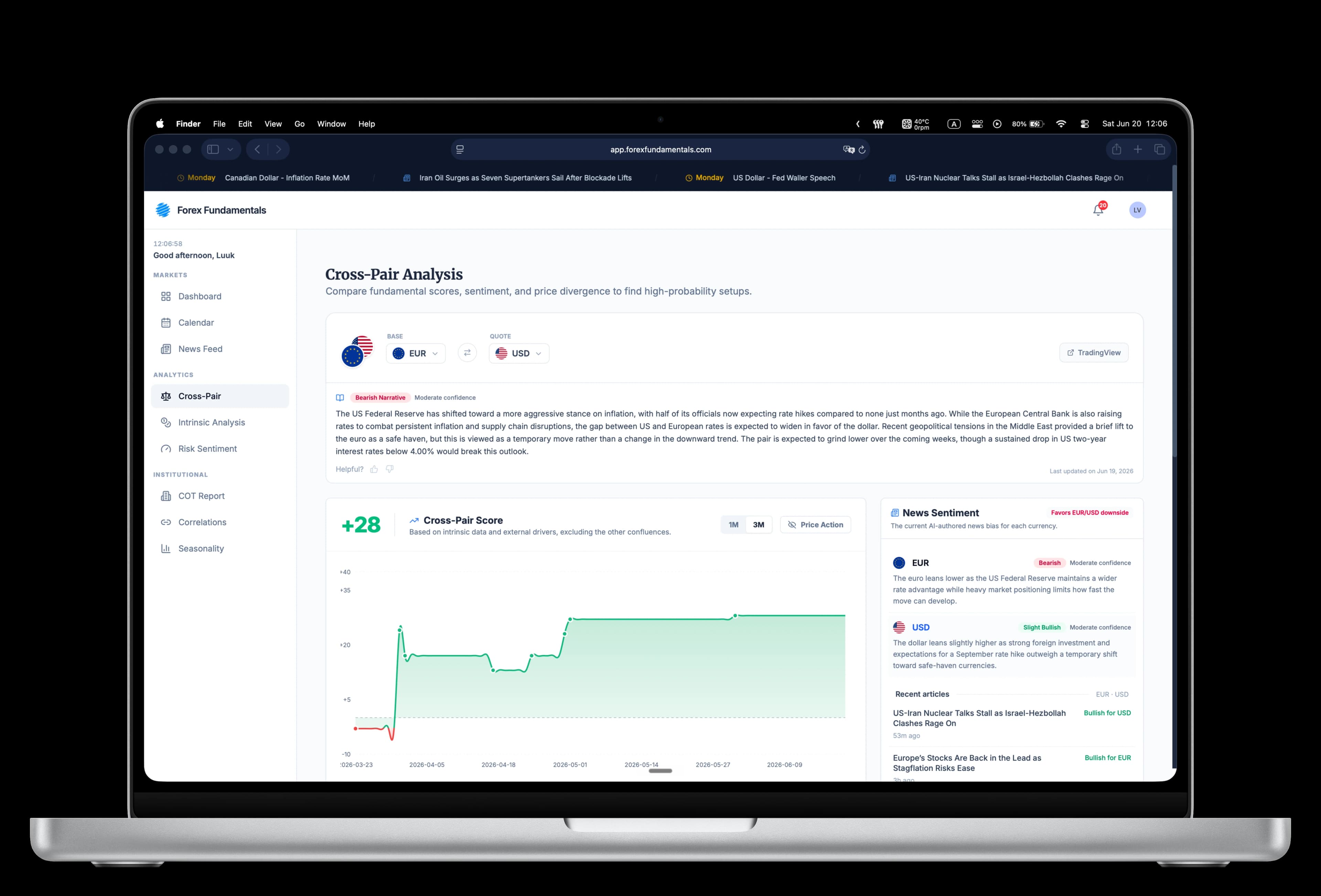 Het FMA Data Solutions-platform: cross-pair analyse en fundamentele scores op basis van economische data.